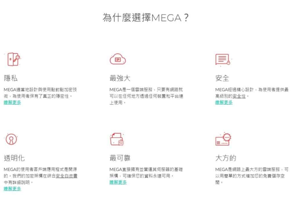 Mega VPN【2024】解除 MegaDownloader 錯誤問題 VPN 學院